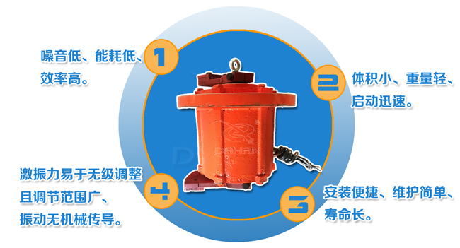 振動電機(jī)特點