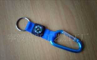 工作掛帶手機(jī)吊帶 拉鏈、繩帶、扣具與指南針的實(shí)用指南